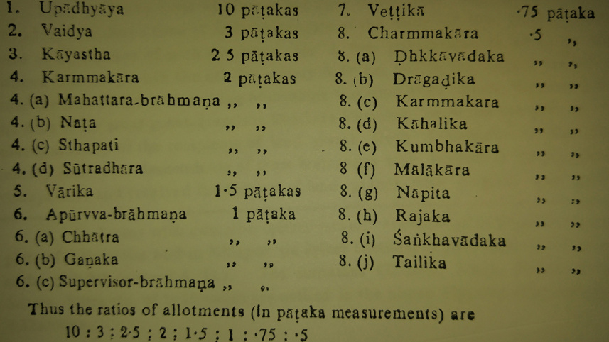 sylhet_paschimbhag_copperplate_story_photos_6.jpg