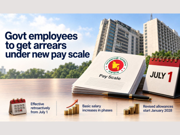 Govt pay scale.jpg