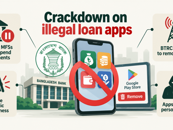 Illegal loan apps.png