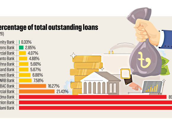 bank-graph.jpg