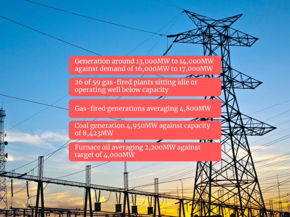electricity crisis in bangladesh.png