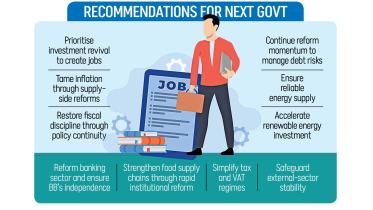 Economic Recommendations for Next Govt