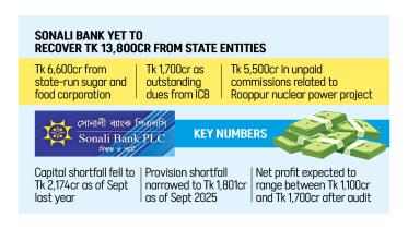 Sonali-Bank.jpg
