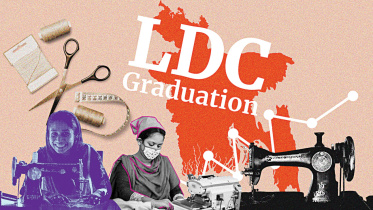 Bangladesh preparation for LDC graduation 2026