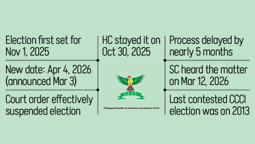 CCCI-election-text.jpg