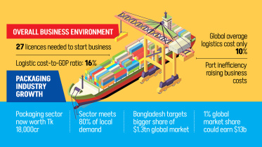 Business-environment-100.jpg