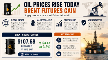 Global Oil SHock.jpg