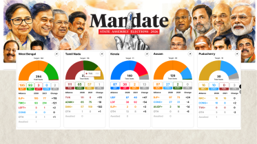 Indian state elections (2).png