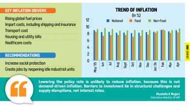 Inflation.jpg