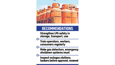 LPG Safety Crisis Bangladesh