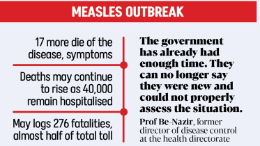 Measles-outbreak.jpg