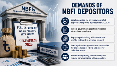 NBFI Deposits.png