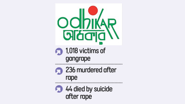 child rape cases in Bangladesh