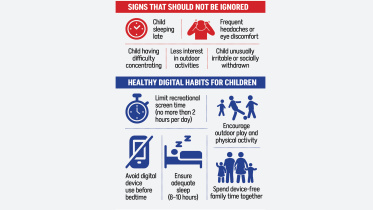 health risks of excessive screen time in children