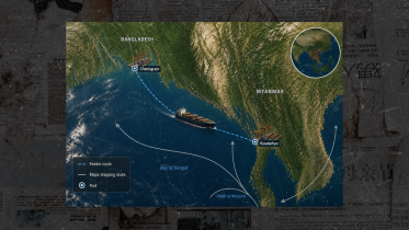 Bangladesh China trade routes
