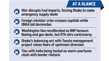 Bangladesh foreign policy under BNP government