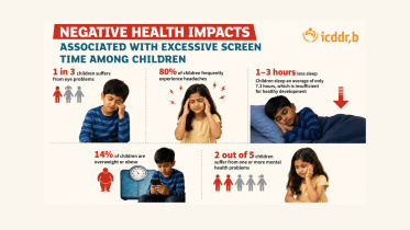 health risks of excessive screen time in children