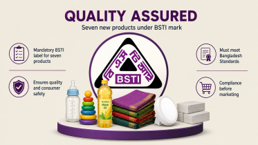 BSTI.png