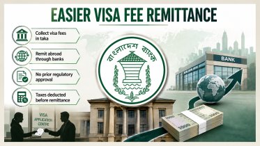 Bangladesh Bank.png