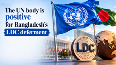 Bangladesh LDC graduation delay latest update