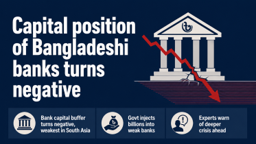 Bank Capital.png