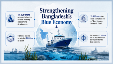 Blue Economy.png