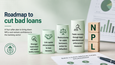 Cutting Bad Loans.png