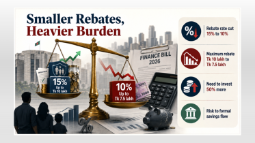 Debt burden infograph.png