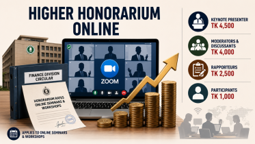 Honorarium.png