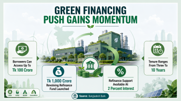 Refinance scheme.png