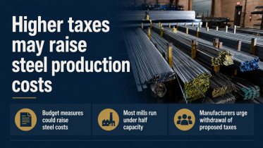 Steel tax.png