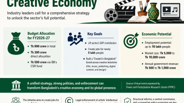 Creative Economy-2 .jpg