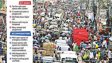 dhaka-open-spaces.jpg