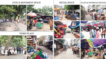 Dhaka Footpath Condition