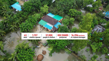 Bangladesh Flash Floods 2026