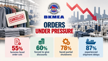BKMEA.png