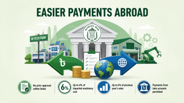 Foreign Payment Rules For Industrial Companies In Bangladesh