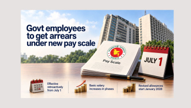 Govt pay scale.jpg