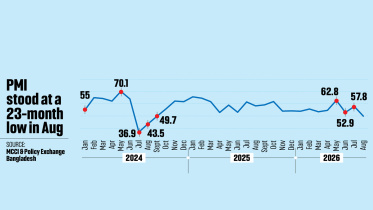 economic-activity.jpg