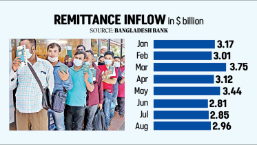 remittance.jpg