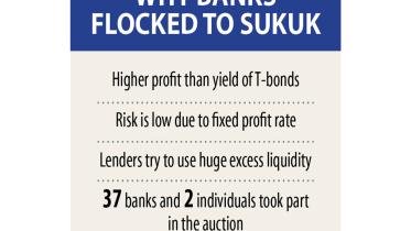 treasury-bills-and-bonds.jpg