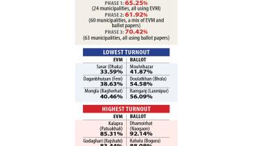 EVMs.jpg