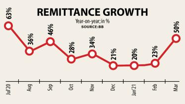 Remittances.jpg