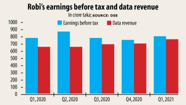 chart.jpg
