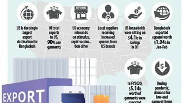 US-economy-fuelled.jpg