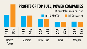 power-companies.jpg