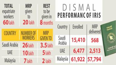 30 lakh expats.jpg