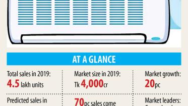 AC-sellers-hot-water.jpg