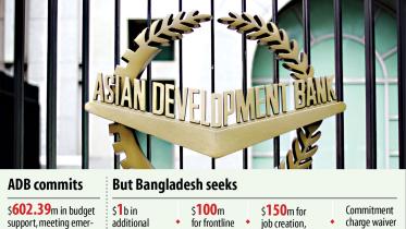 adb-loan-help.jpg