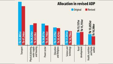 ADP outlay.jpg